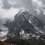 Mountain Landscapes - Stunning snow-capped peak in Obergurgl, Austria, #16533506